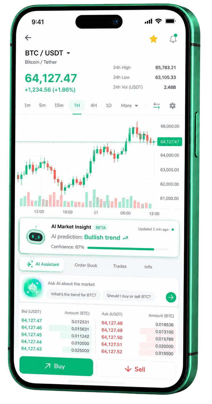 ViskelmiSW4P — app móvil Pantalla móvil de trading en ViskelmiSW4P